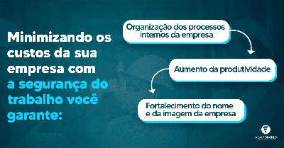 Aprenda como minimizar os custos da sua empresa com segurança do trabalho